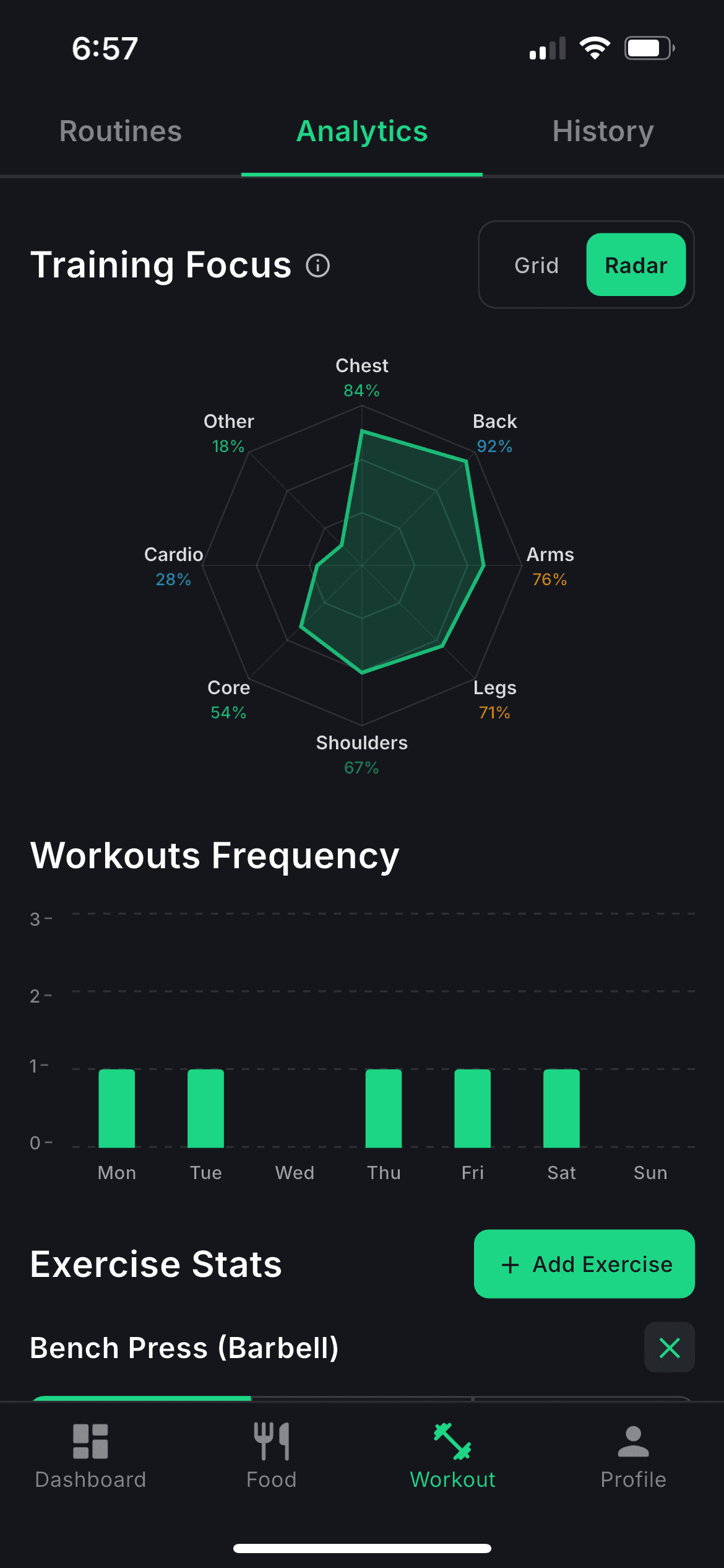 Mofilo Workout Tracking